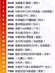 金融最新爆料案件有哪些,多起重大案件追踪解析